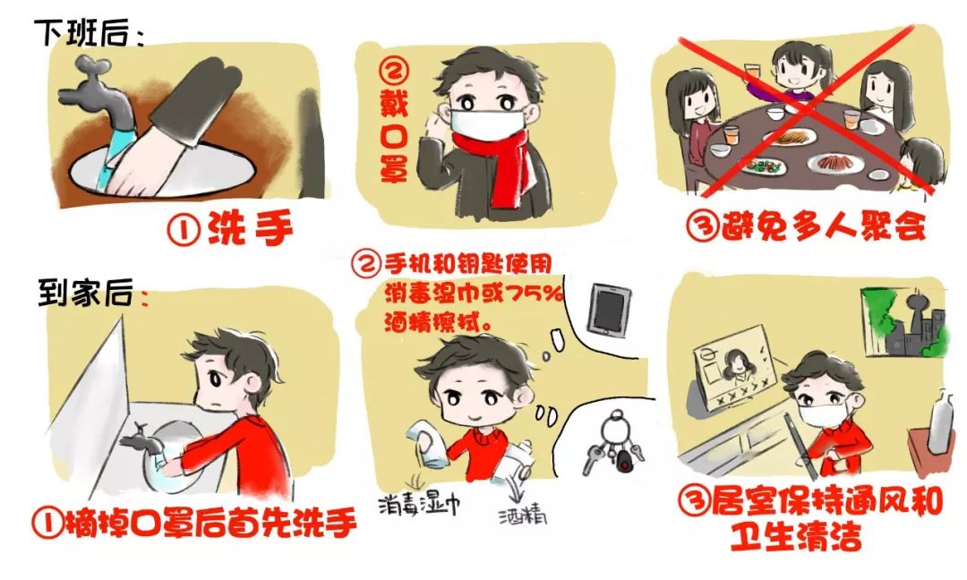 抗击新型冠状病毒肺炎漫画,如何预防新型冠状病毒肺炎的漫画