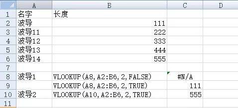 excel高级应用案例教程,经典销售案例怎么做excel