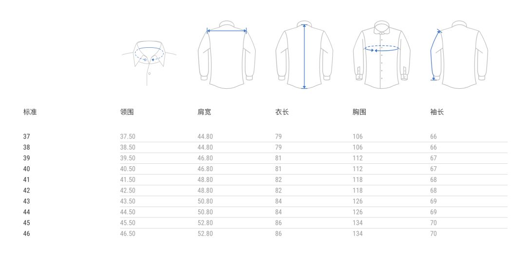 网购衣长怎么量正确,网购怎么精确商品尺寸