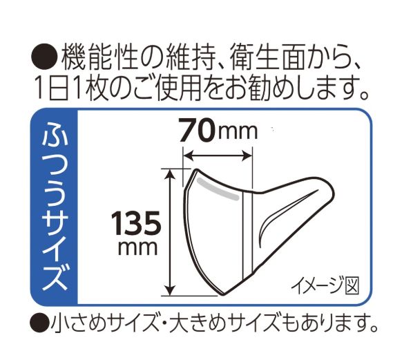 官方谈新型肺炎口罩,新型肺炎普通棉纱口罩有用吗