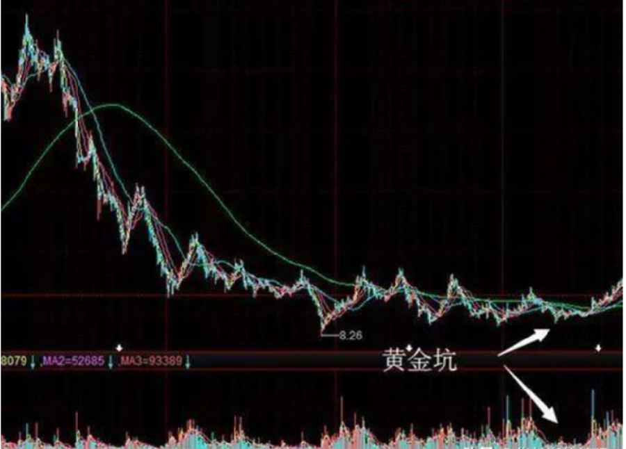 中国股市这种庄股千万不要碰,终于有人把炒股的本质讲明白了