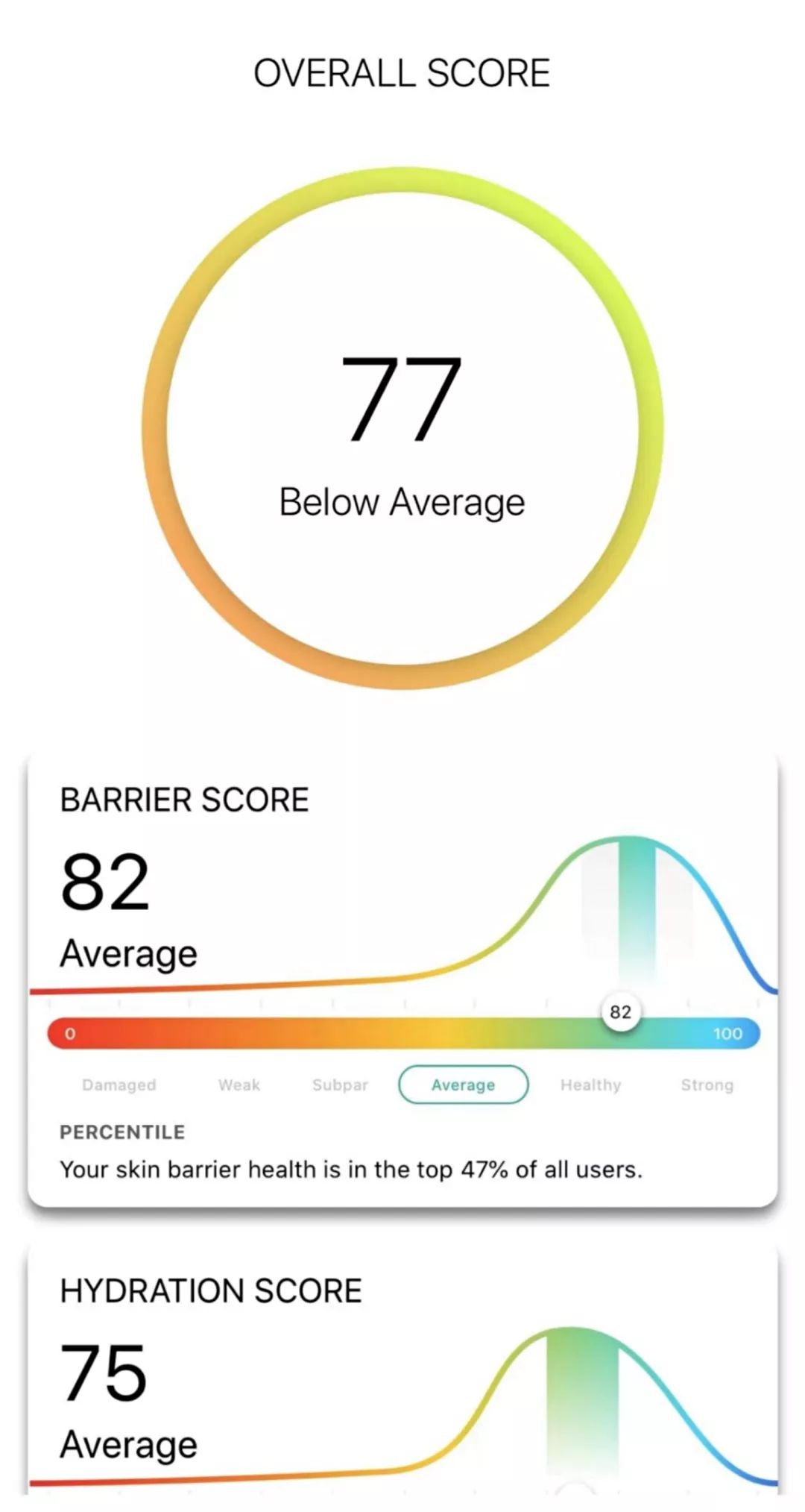 21天深度测评报告3.0升级版|2020年第二期