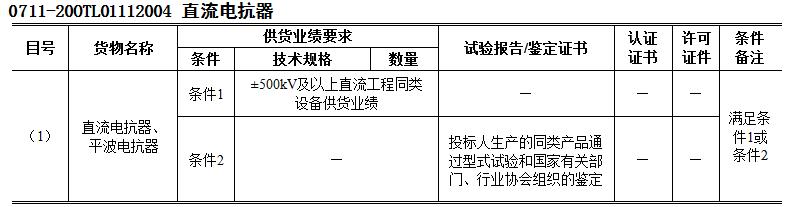 国网高压换流站,国网特高压带电检修