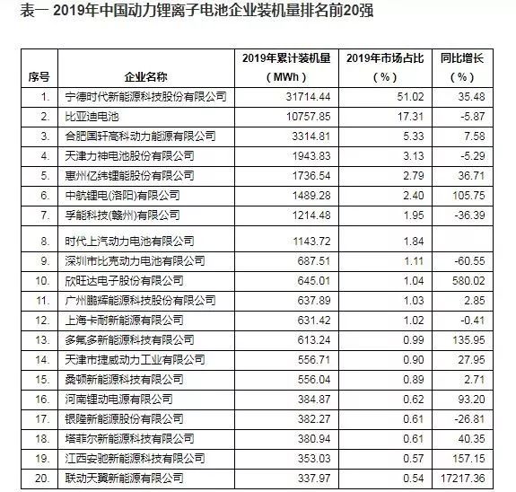 林清轩闭店时期业绩飙升；竹间智能人脸情感考勤系统上线|美通企业日报