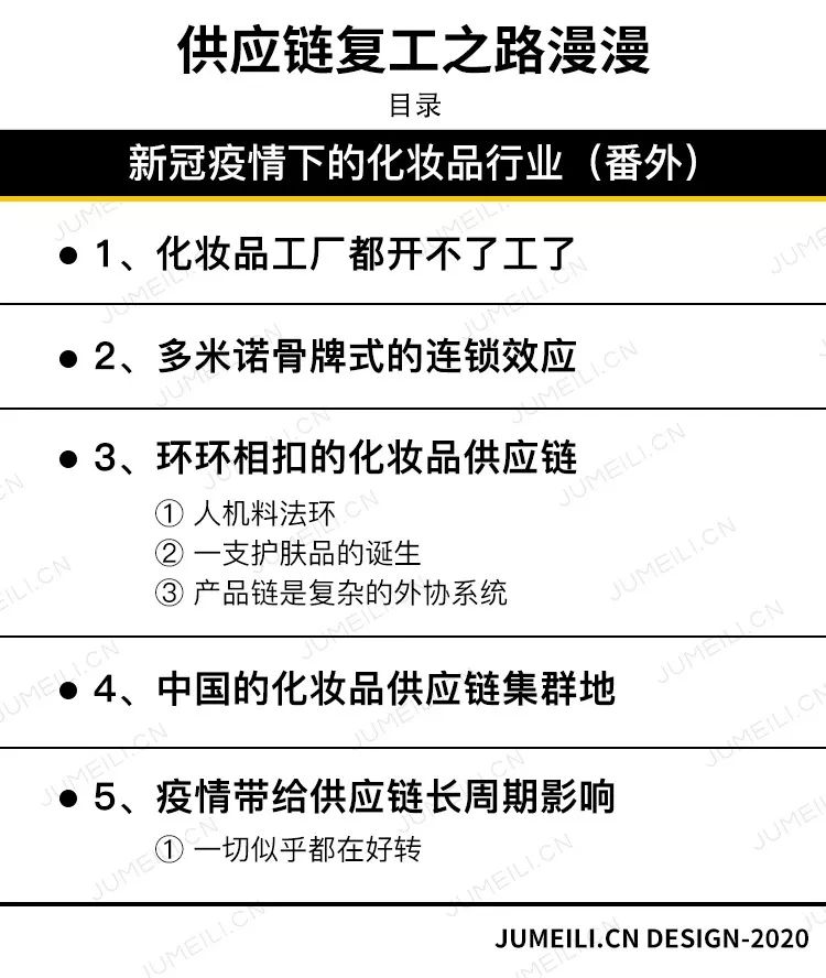 新冠疫情之下全球供应链的再思考,疫情复工路漫漫