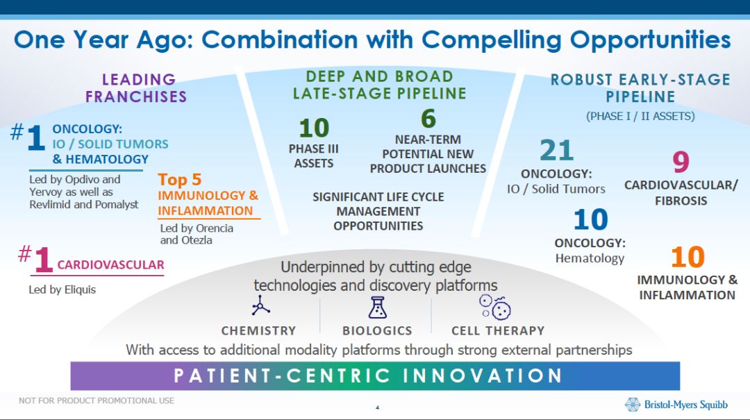 全球肿瘤最新治疗仪,全球治疗癌症最新信息