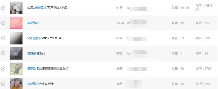 感谢网易云的“奇葩歌名”歌单，让我认清了自己不会起标题的现实...