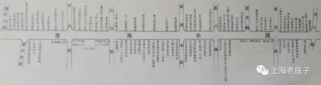 老底子有个嵩山区