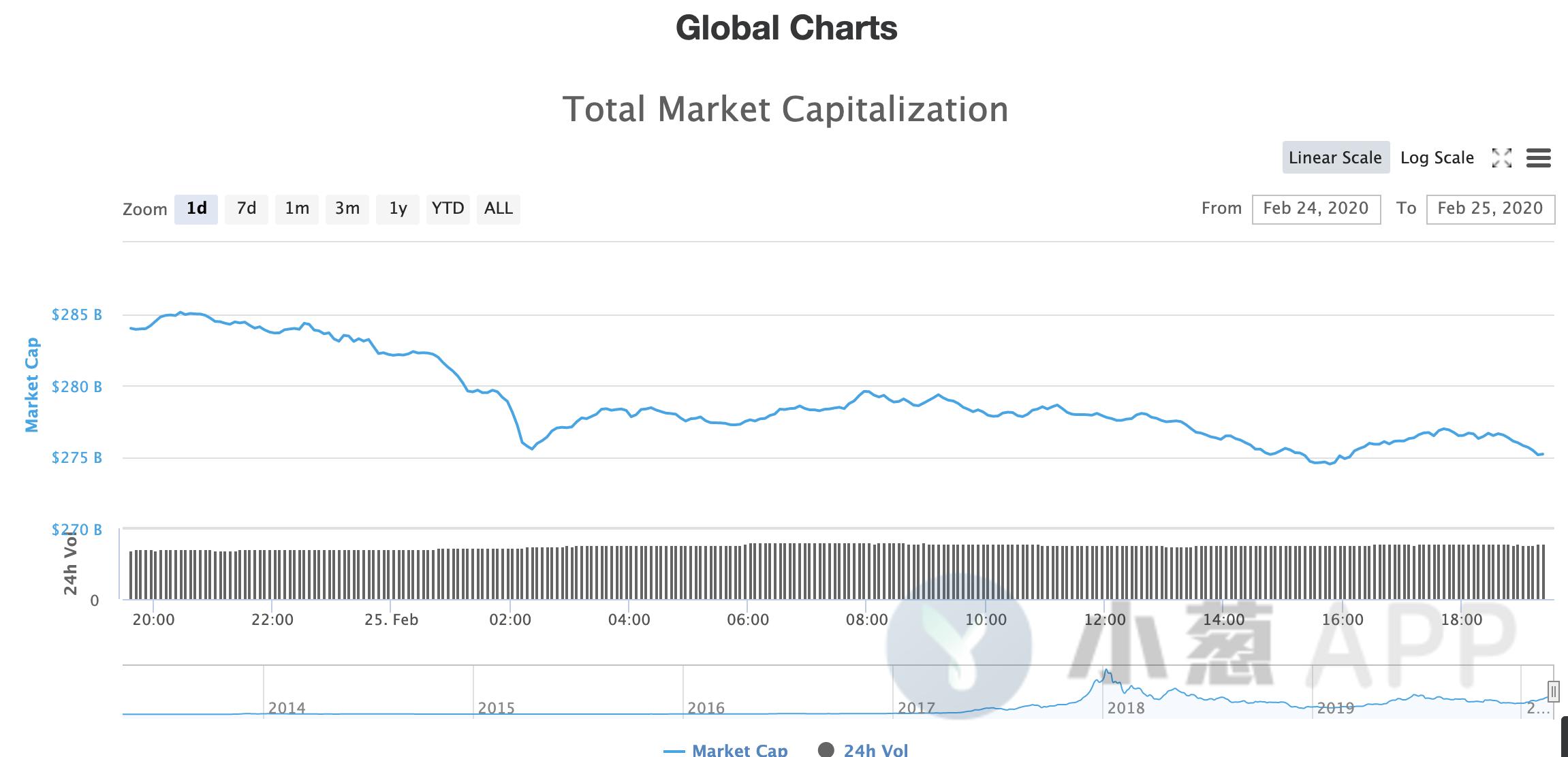 2月5日的新闻早报,2月20日新闻早报