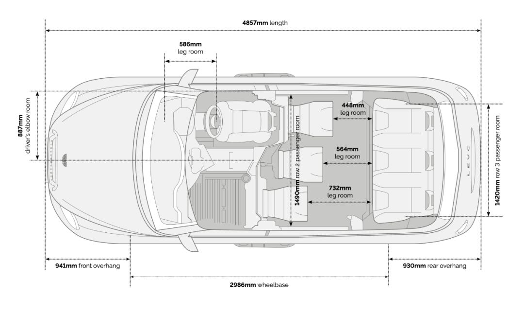 被消费降级,车辆消费降级