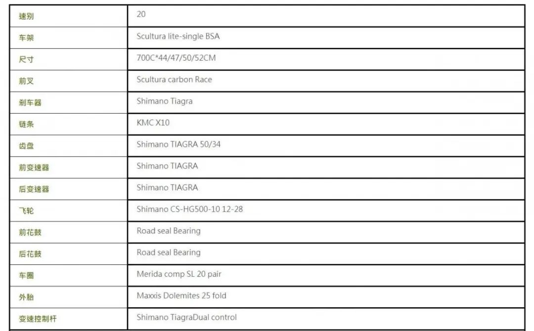 买车全铝和铝合金哪个好,铝合金公路车还值得买吗