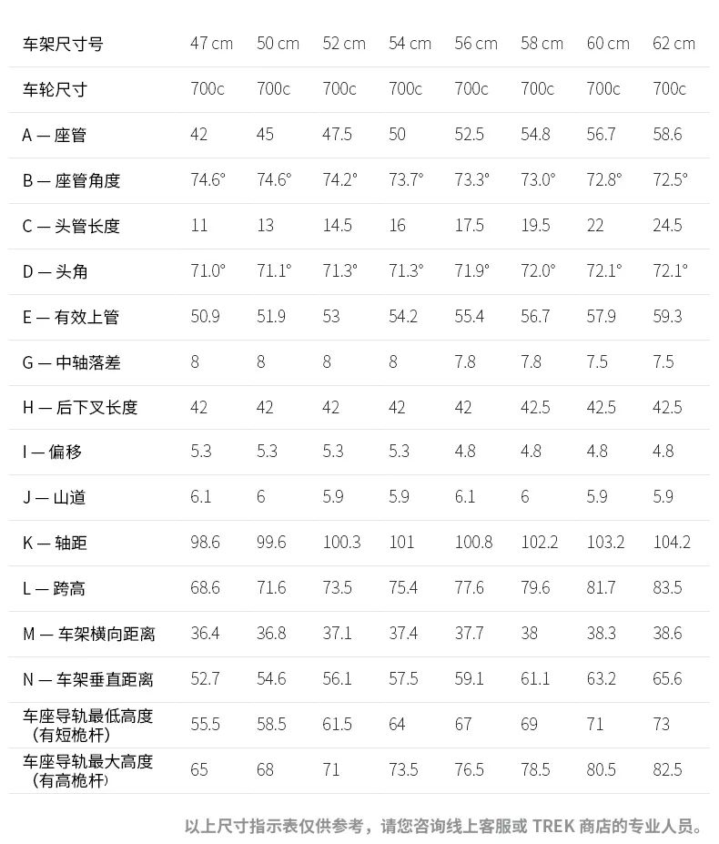 买车全铝和铝合金哪个好,铝合金公路车还值得买吗