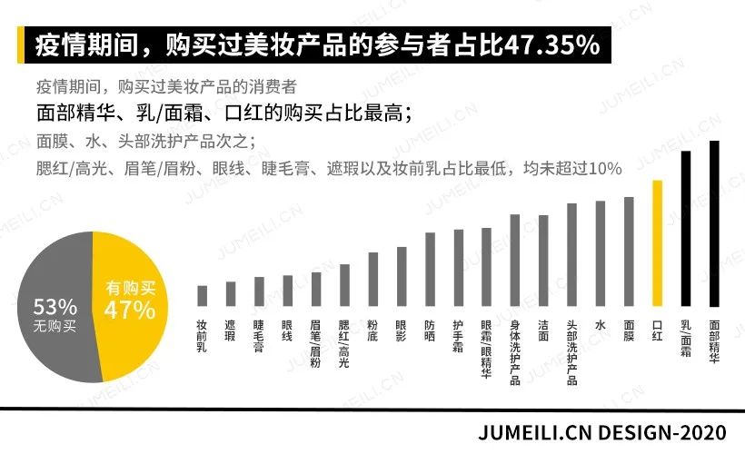 美妆创业之路是什么,美妆创业之路怎么走