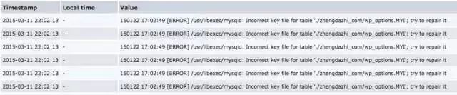 做了5年团队管理你学到了什么,做了这么多年管理有什么心得