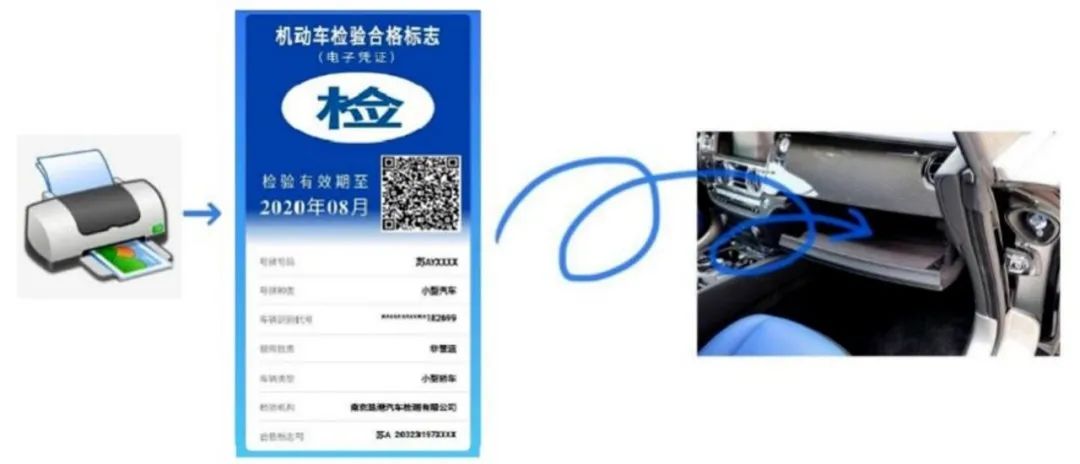 南京机动车检验标志电子化,机动车检验合格标志电子流程