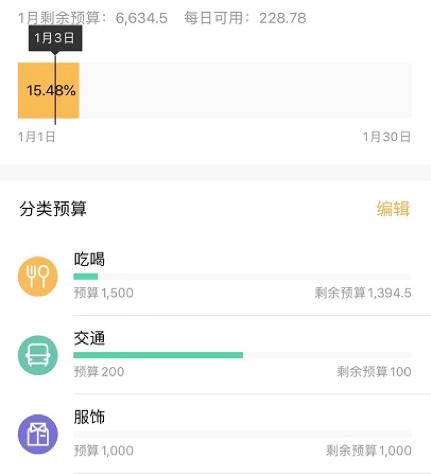 数据统计10万存款的人多吗,年轻人怎么一年存20万