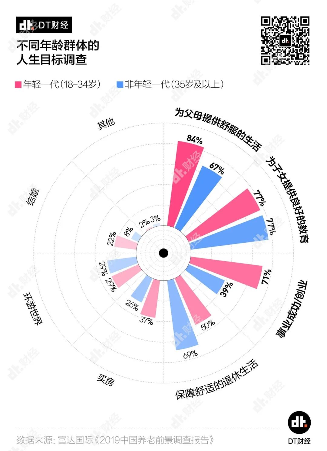 25岁存款10万该做什么,一年存款10万是怎么做到的