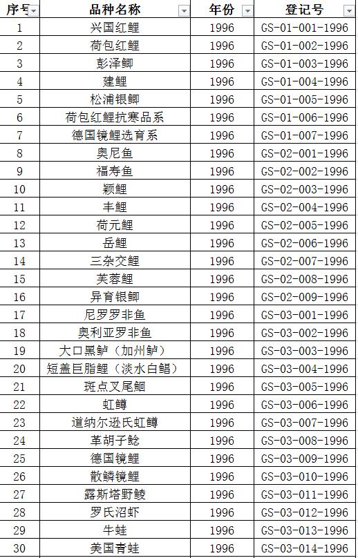 中华老鳖乌龟吃什么,鳖和乌龟的区别都能吃吗