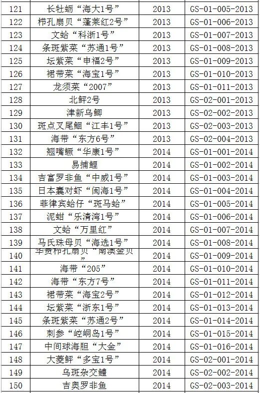 中华老鳖乌龟吃什么,鳖和乌龟的区别都能吃吗