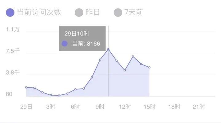 包机招聘,多地包机专列组织农民工返岗务工
