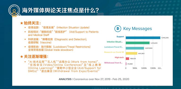 运营85年的澳联社将关闭；科罗娜啤酒广告语涉病毒引争议|媒体和传播业报告