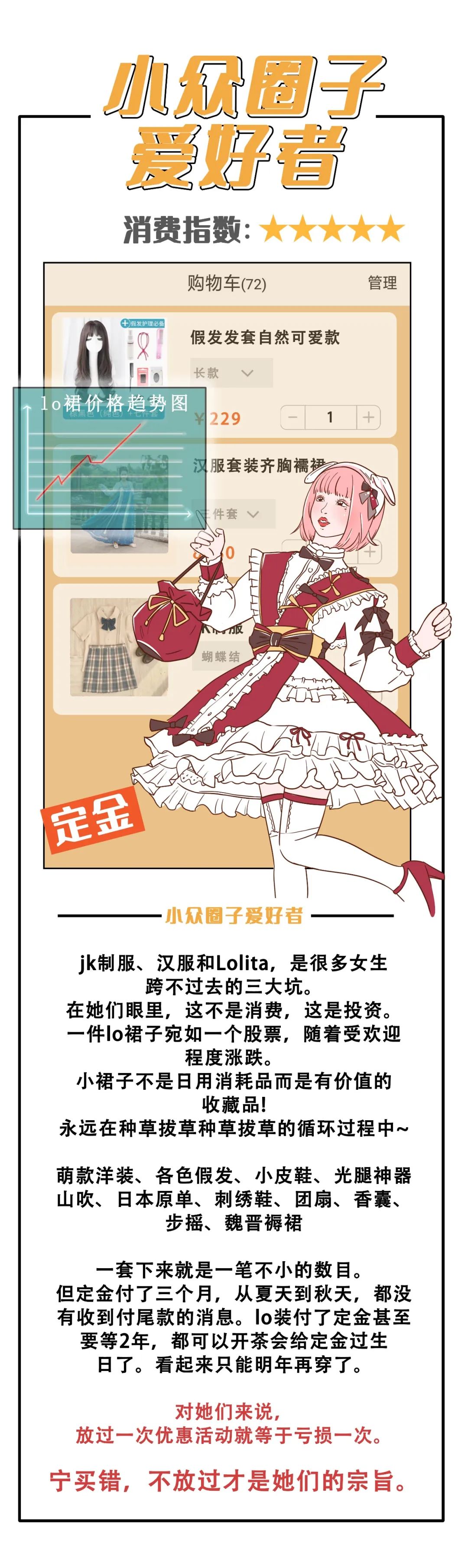 女人购物车的秘密,女孩的秘密都藏在了包包里