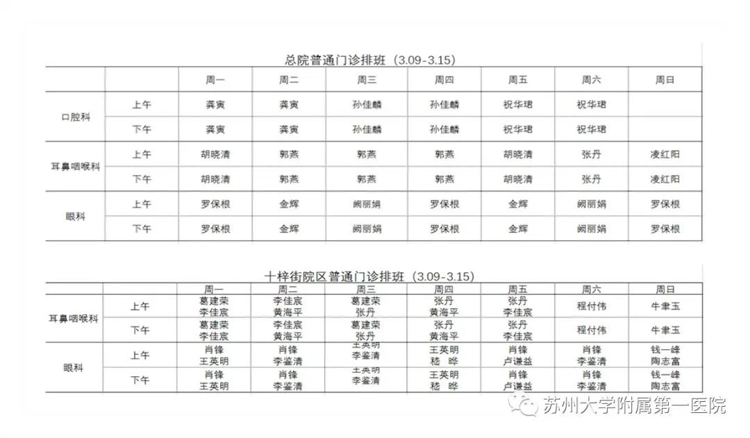 苏大附儿院、市立医院最新通知