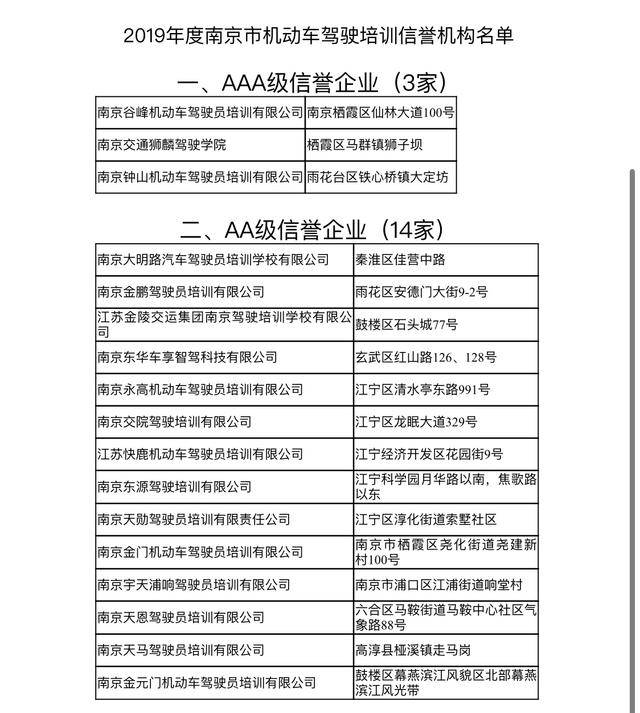 南京汽修公司春节期间上班,南京汽车厂复工
