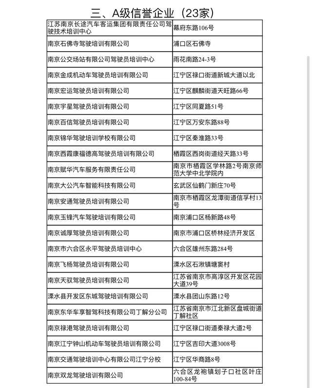 南京汽修公司春节期间上班,南京汽车厂复工