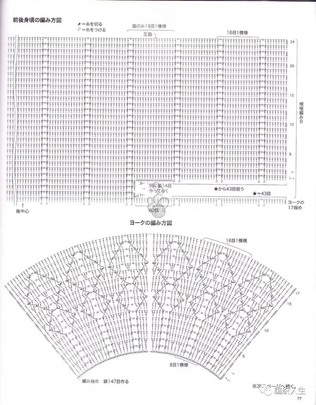 阿兰编织宝宝开衫教程,阿兰毛衣开衫编织花样视频教程