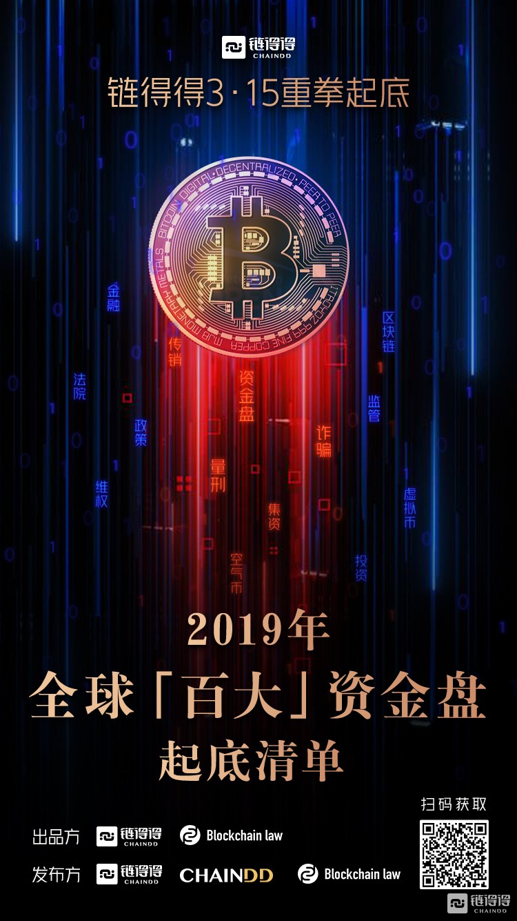 2019全球百大资金盘清单,2019年资金盘排行榜