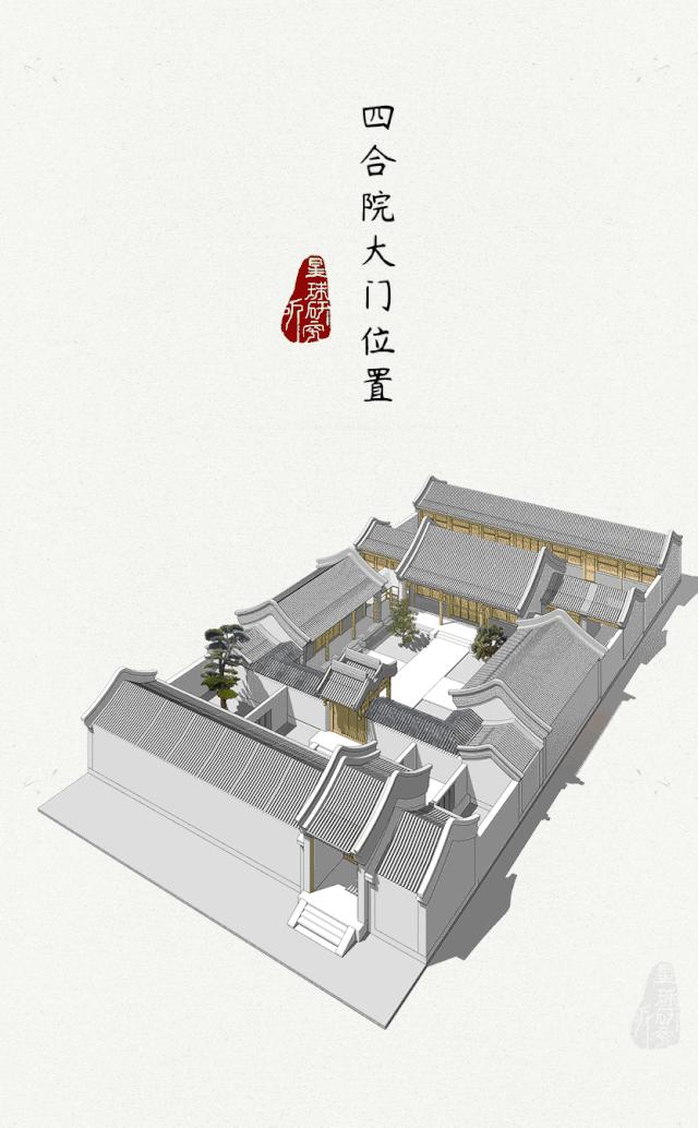 什么是四合院,什么是四合院图片大全