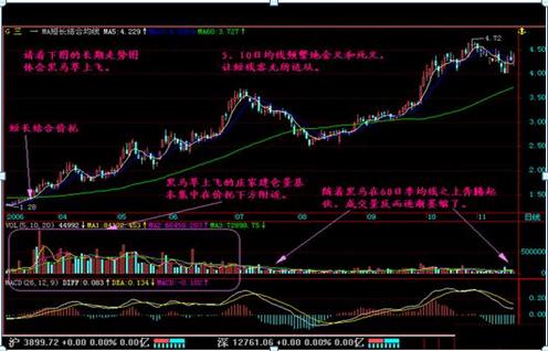 a股现阶段股票被高估怎么办,中国股市现阶段a股2-3元低价股