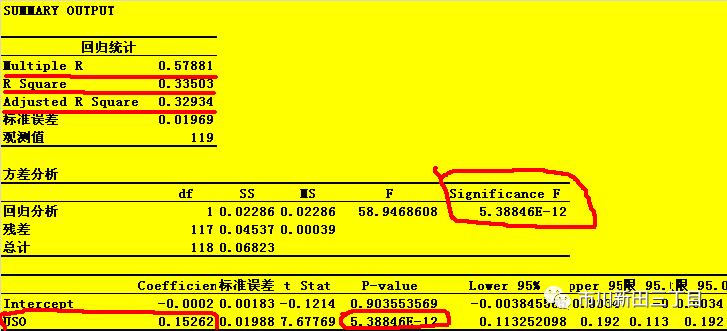 加拿大元对美元汇率,加拿大元对人民币汇率