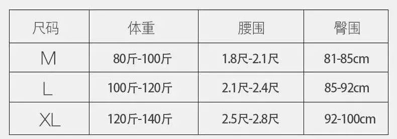 女性经常穿紧身内裤会怎样,不同阶段女人内裤的变化