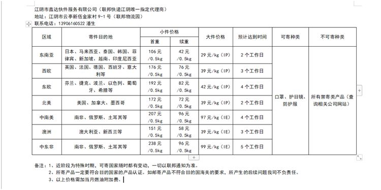 防疫物资怎么寄到国外,防疫物资邮寄到欧洲的最新规定