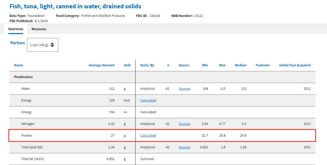 为啥大家都抢罐头,为什么大家都抢罐头