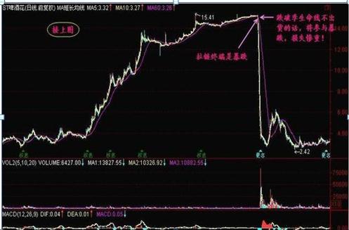 一个故事告诉你:富人怎么越玩越富,穷人怎么炒成低保户,如果有10万闲钱,牢记犹太人“卖烧饼”的方法