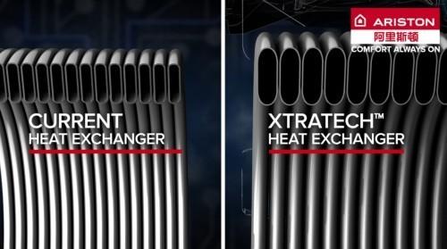 阿里斯顿荣膺“2020中国房产500强首选冷凝壁挂炉品牌”桂冠