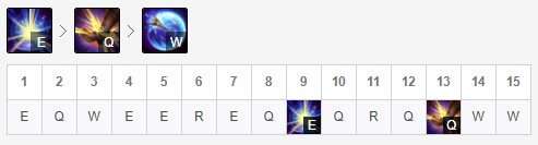 银河战争事件,银河战争暗星刺客