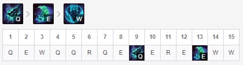 银河战争玩法攻略,银河战争事件攻略