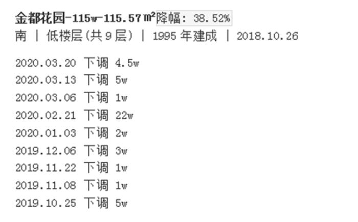 降价3万以下的房子,广州二手房降价最高区