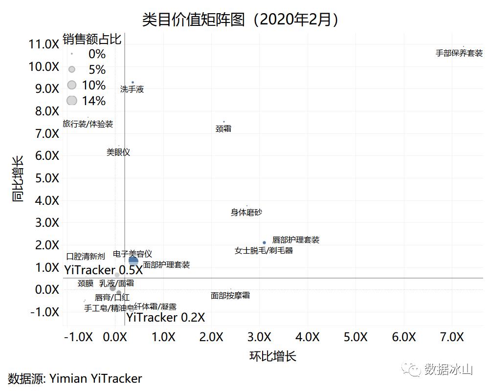疫情你们都囤了什么,疫情当下你们都囤了什么菜啊