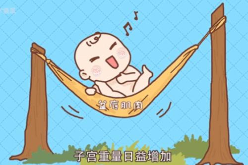 大笑咳嗽会流尿咋办,大笑咳嗽漏尿做什么手术