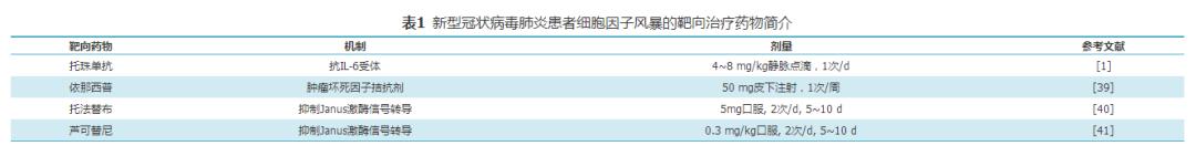 关于新型冠状病毒肺炎诊疗方案,新型冠状病毒肺炎诊疗方案全文