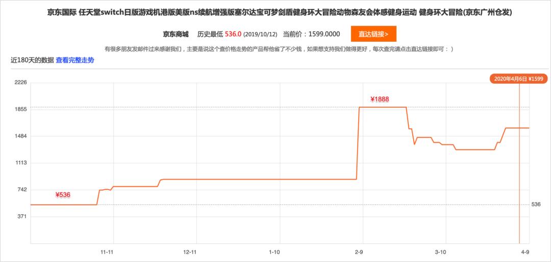 动森最赚钱的东西,动森发家致富