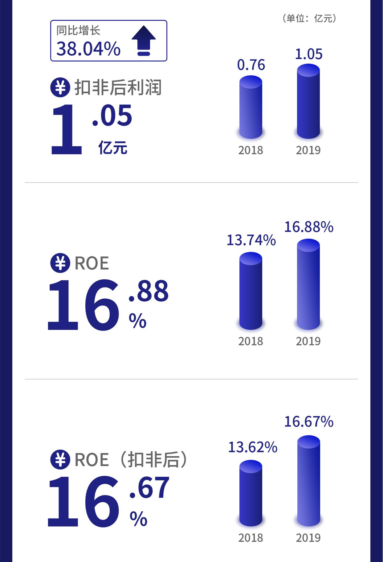 麟龙股份深度解析,麟龙股份