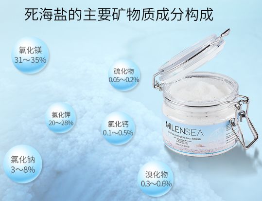 前胸鸡皮痘痘怎么处理,胸背痘痘清理