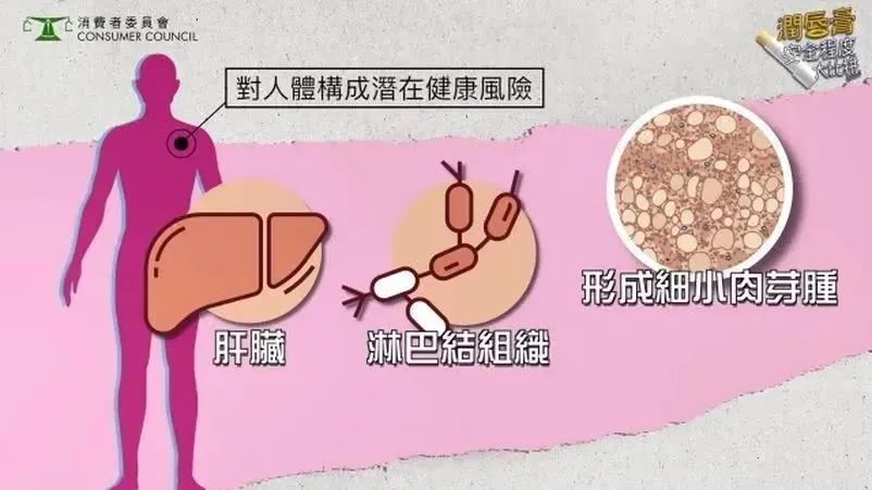 唇膏测评日常用什么,换季唇部问题多这些单品帮你解决