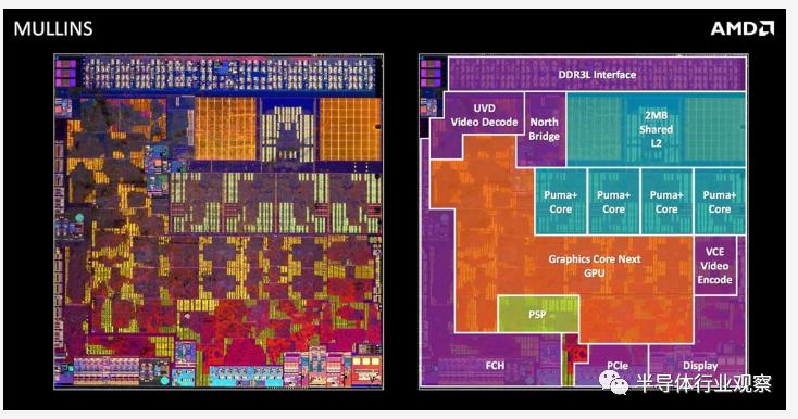 关于Cpu相关知识,关于cpu处理器基础知识